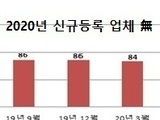 농촌사랑상조 이미지