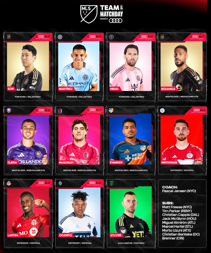 MLS 매치데이 35 '베스트 11'. 사진=MLS 홈페이지